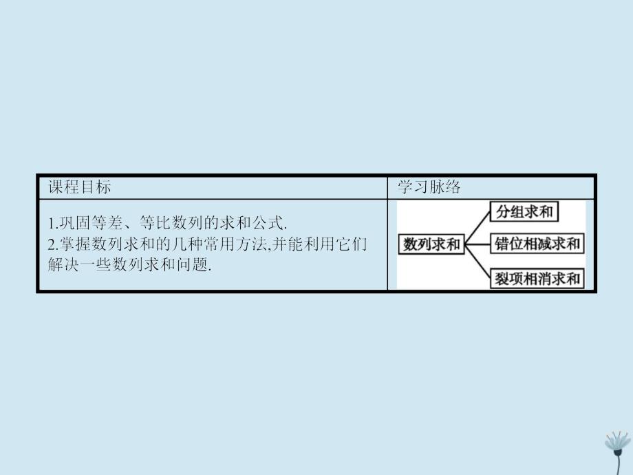 2018-2019学年高中数学 第二章 数列 2.6 习题课-数列求和课件 新人教a版必修5_第2页