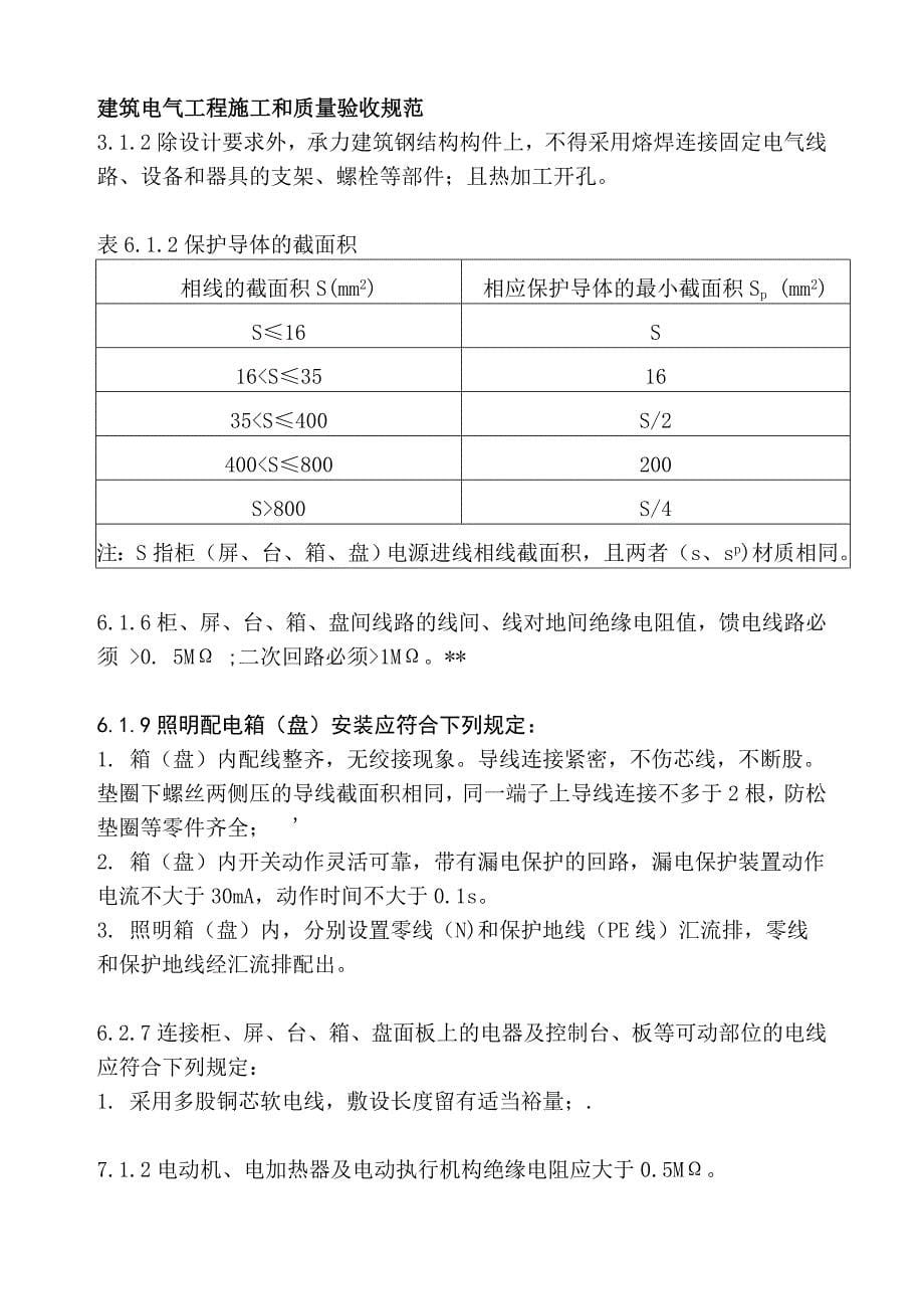 上海安装监理工程师 复习资料(js证)_第5页