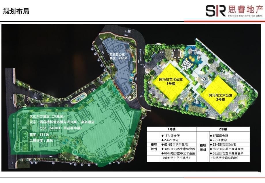 【房地产】成都高端公寓案例分享_第5页