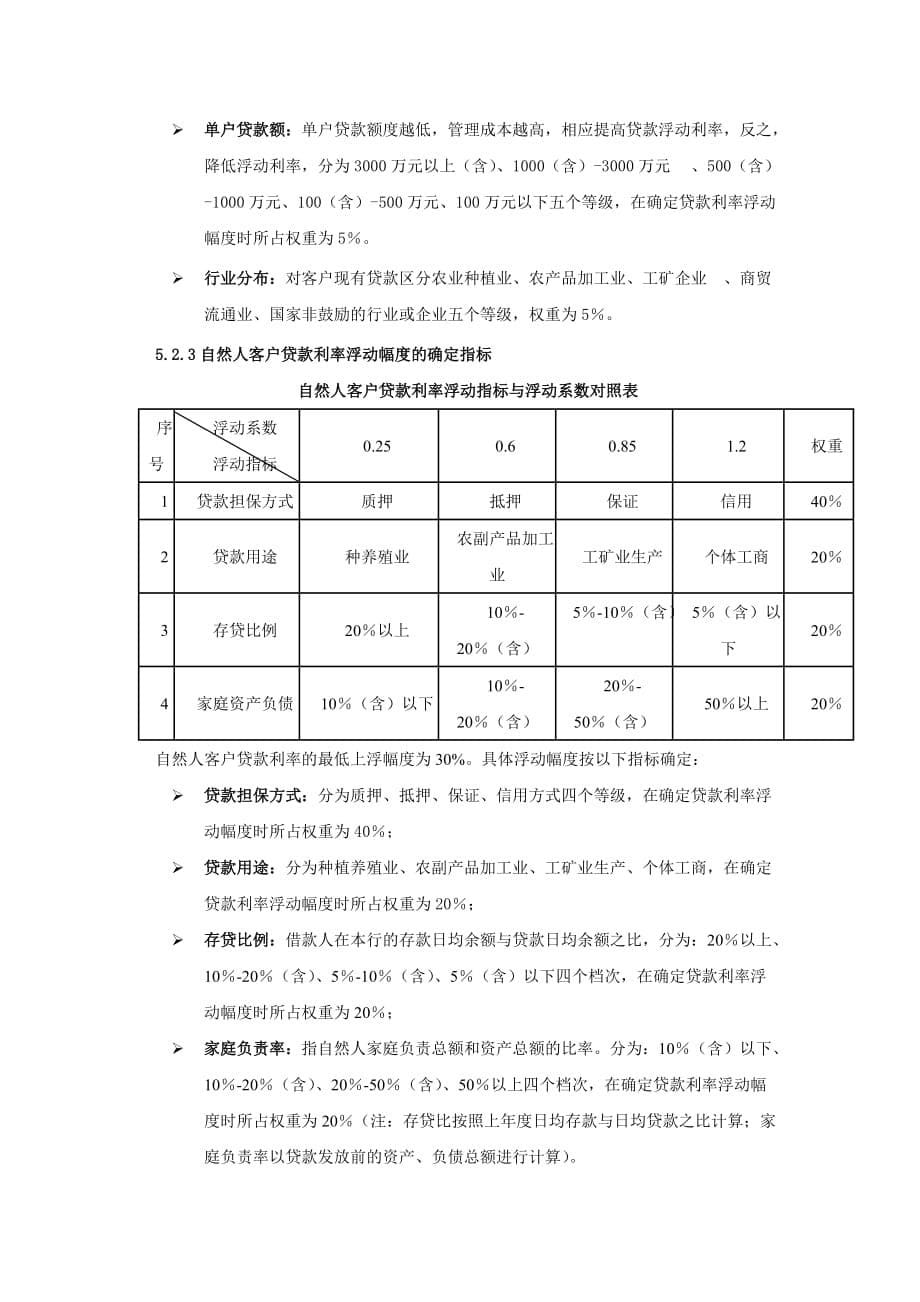 xx农商银行人民币贷款利率定价管理办法_第5页