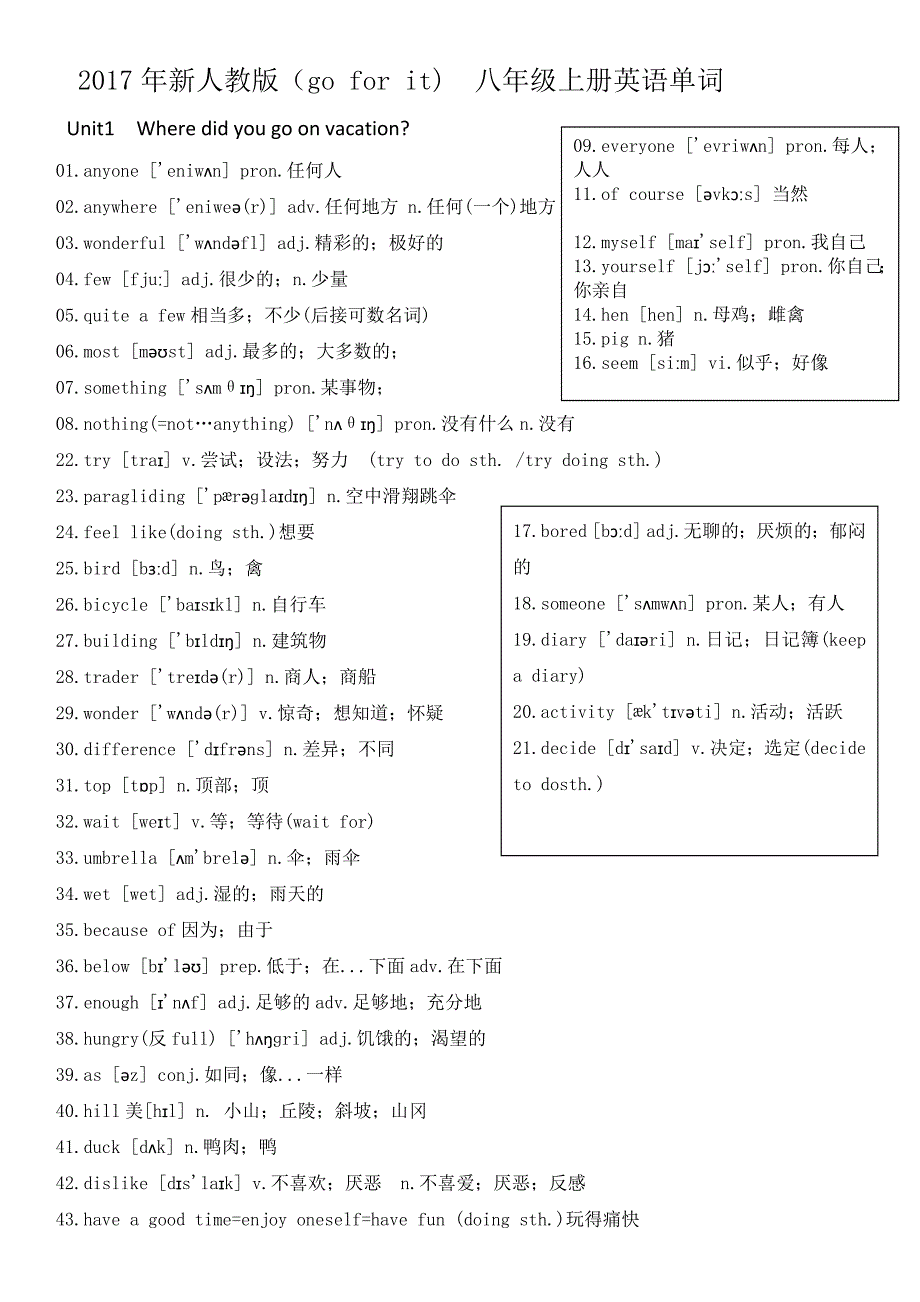 2017新人教版八年级上册英语单词表(含音标).doc_第1页