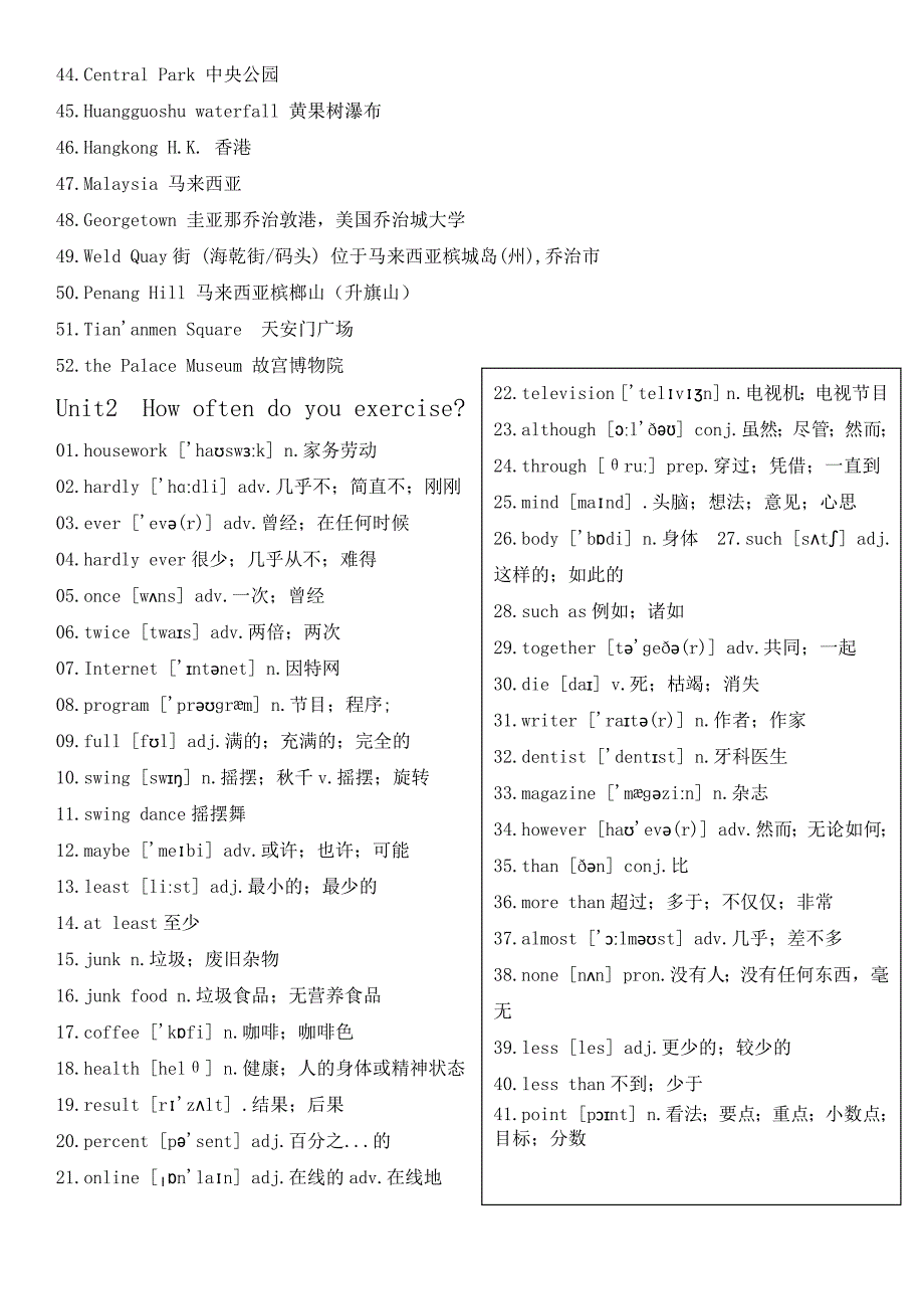 2017新人教版八年级上册英语单词表(含音标).doc_第2页