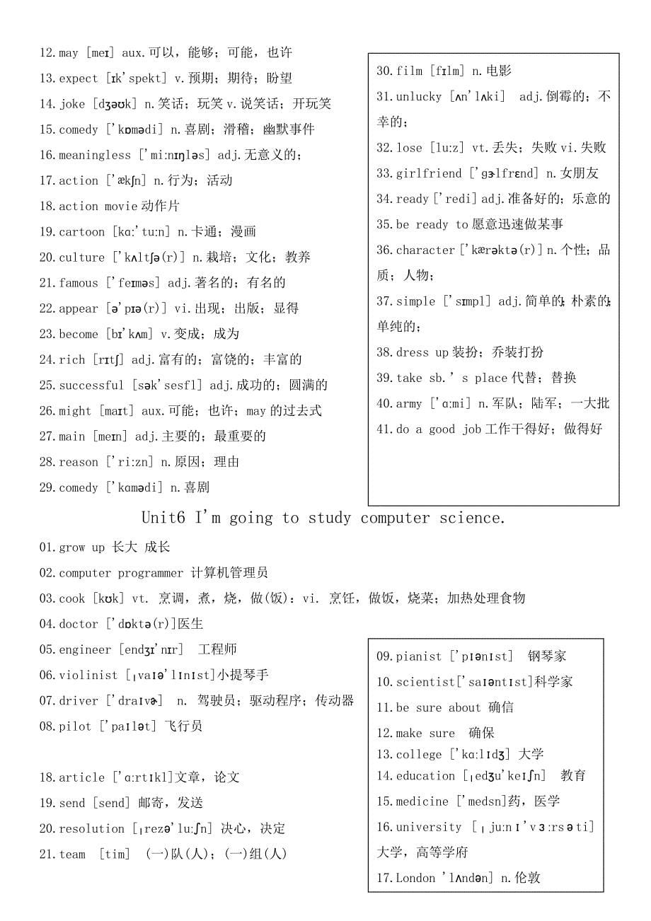 2017新人教版八年级上册英语单词表(含音标).doc_第5页