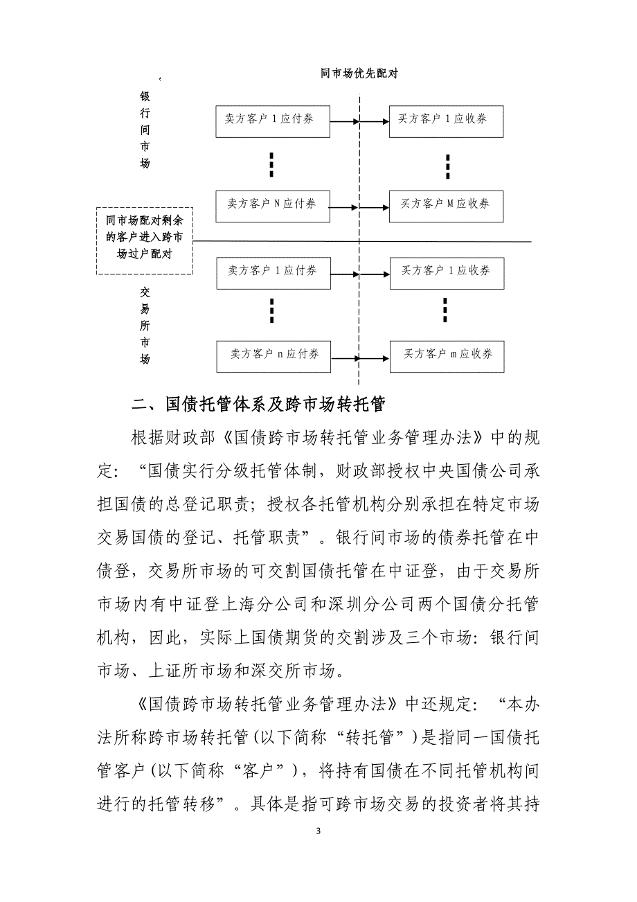 关于国债期货实物交割业务的设计报告20120502_第3页