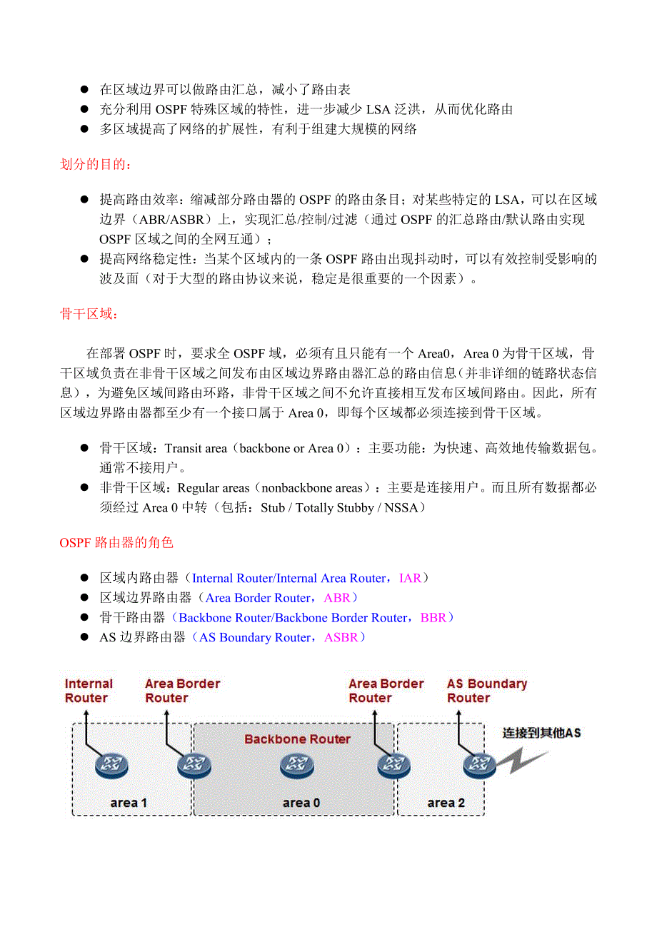 ospf知识点总结(华为)_第3页