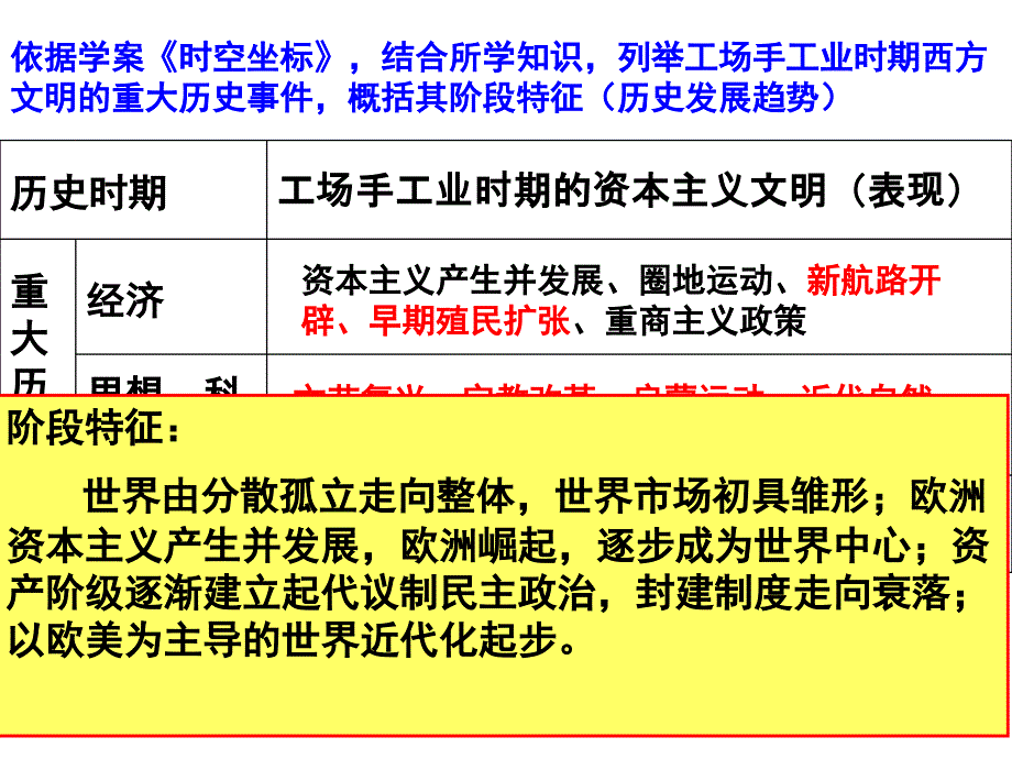 近代西方文明的兴起(工场手工业时期)_第3页