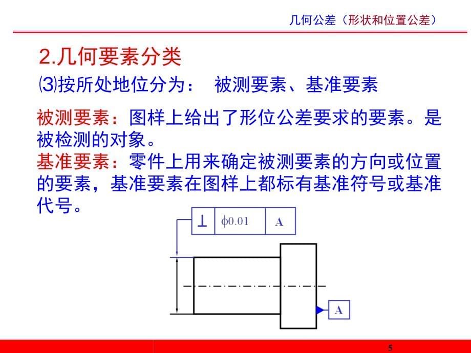 几何公差概念及标注课件_第5页