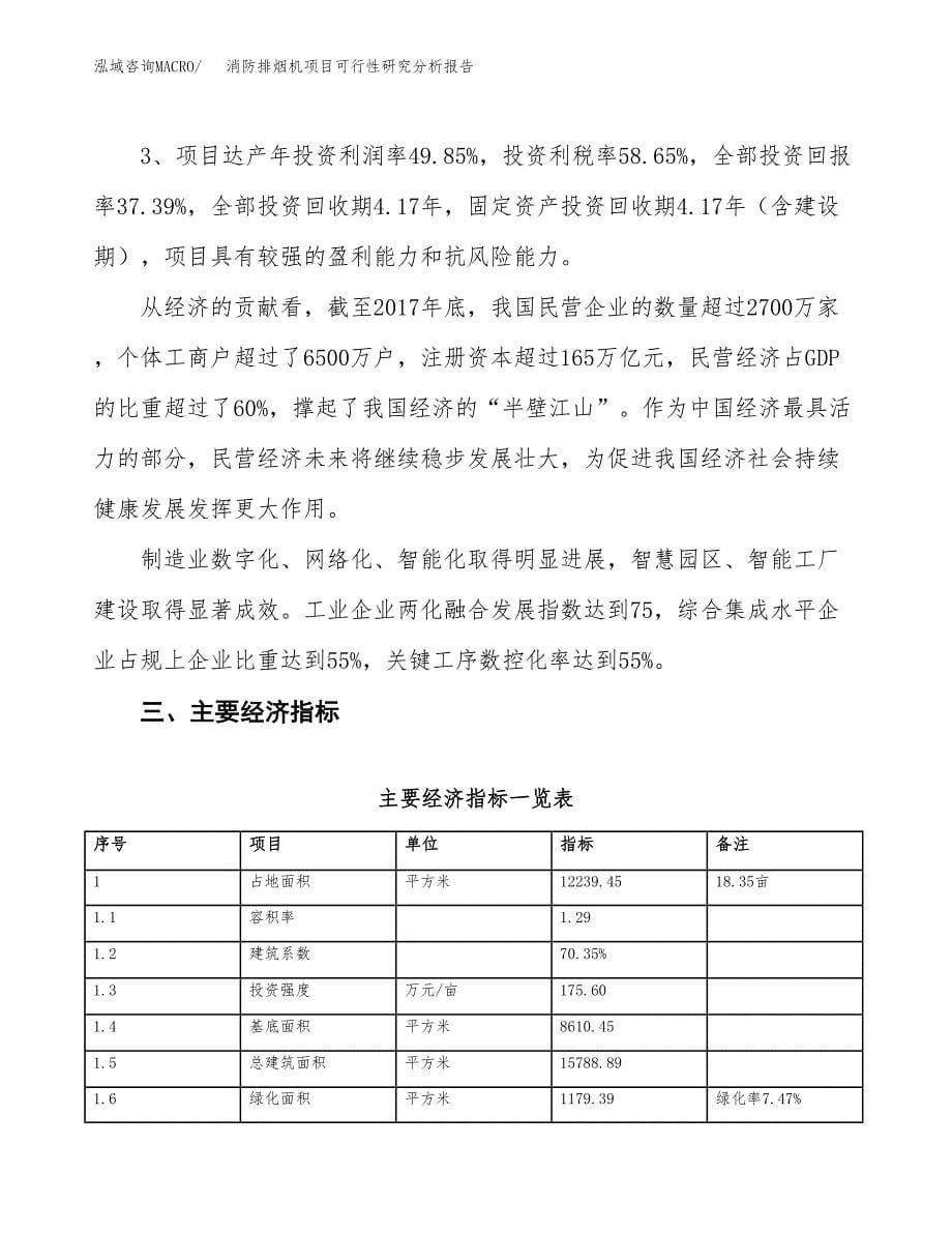 项目公示_消防排烟机项目可行性研究分析报告.docx_第5页