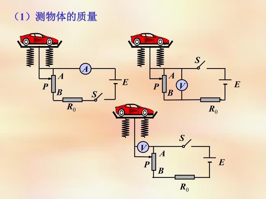 加速度计中的敏感元件也处于加速状态_第3页