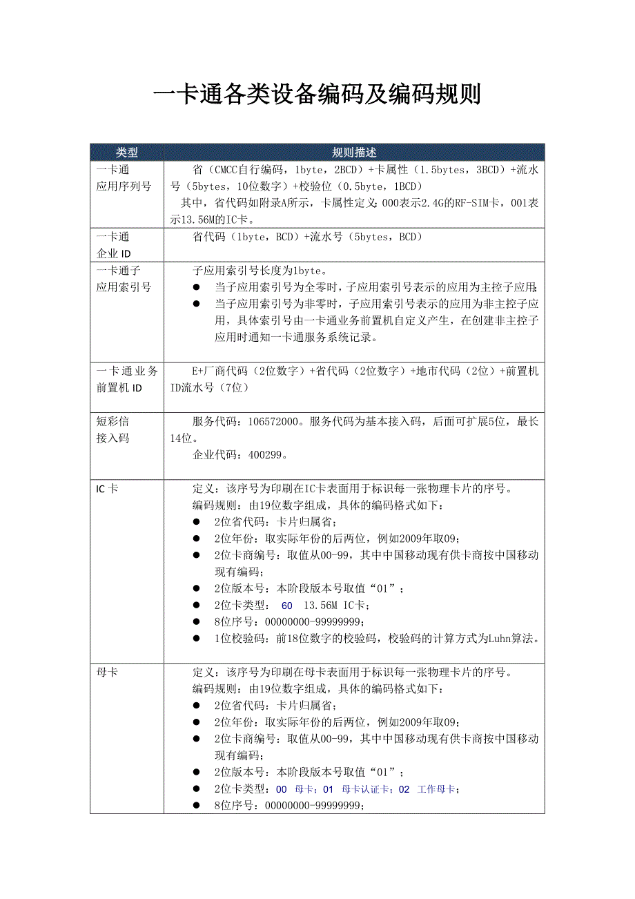 一卡通各类设备编码规则_第1页