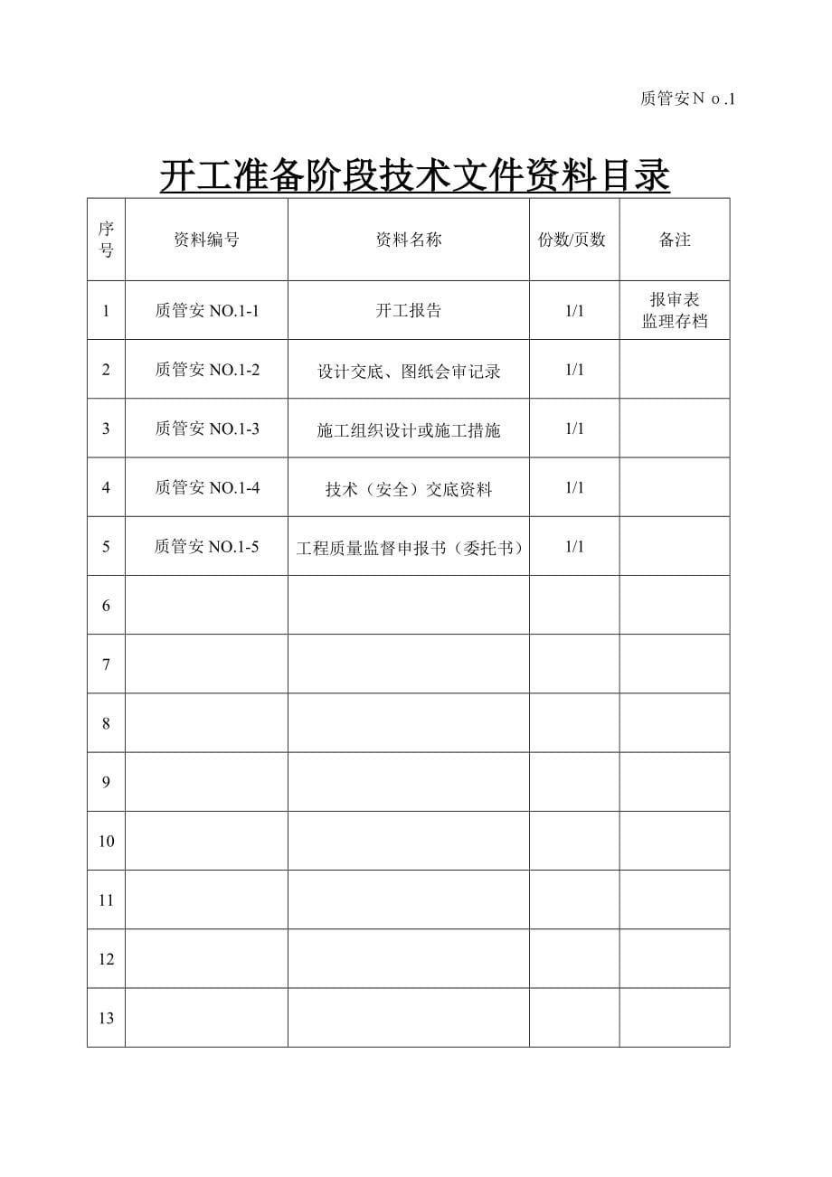 综采工作面设备安装工程施工技术_第5页