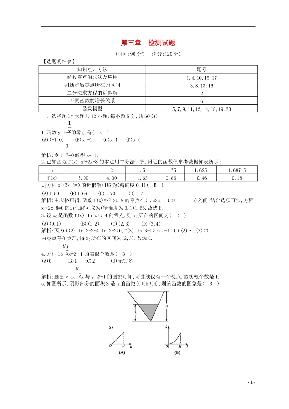 2018-2019学年度高中数学 第三章 函数的应用检测试题 新人教a版必修1_第1页