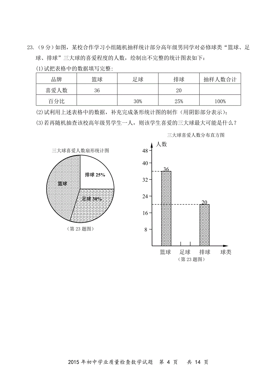 2015年晋江市初中学业质量检查-数学试题.doc_第4页