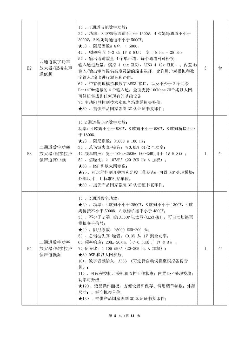 文化艺术中心舞台设备技术清单_第5页