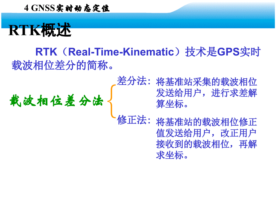 接收机钟差_第2页