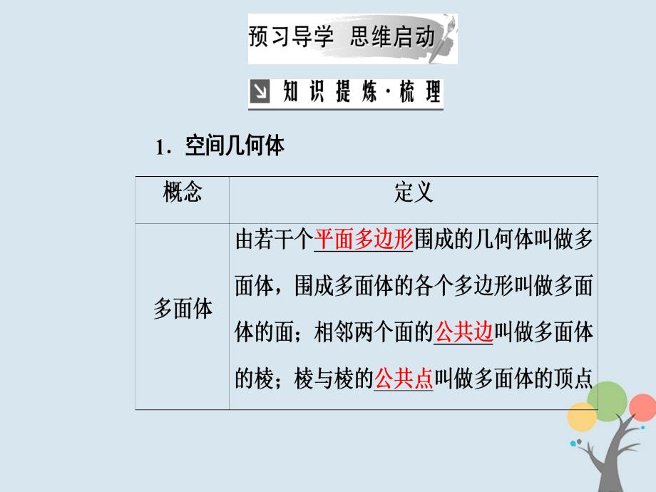 2018-2019学年高中数学 第一章 空间几何体 1.1 空间几何体的结构 1.1.1 棱柱、棱锥、棱台的结构特征课件 新人教a版必修2_第4页