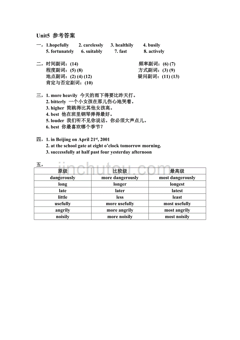 副词    练习题_第3页