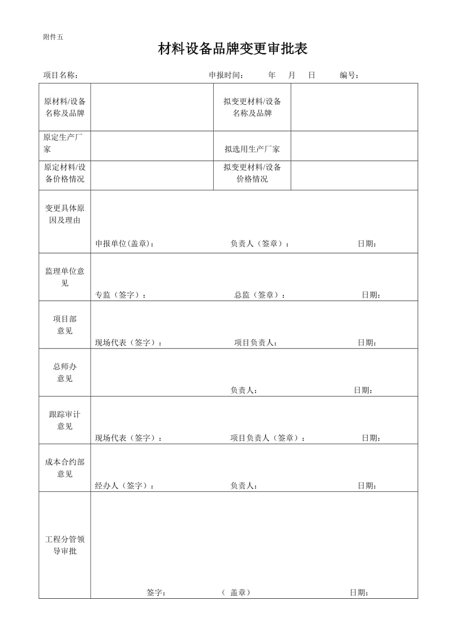 材料设备品牌变更审批表_第1页