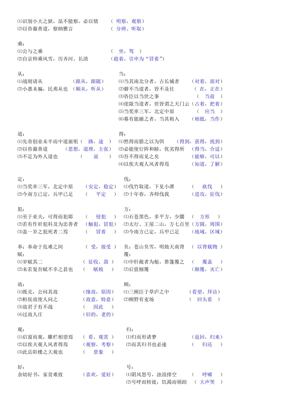 初中文言文常用实词梳理_第2页