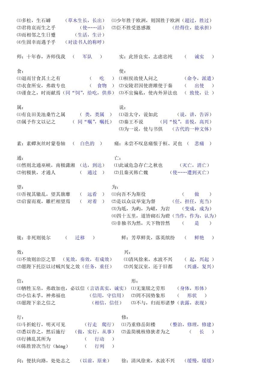 初中文言文常用实词梳理_第5页