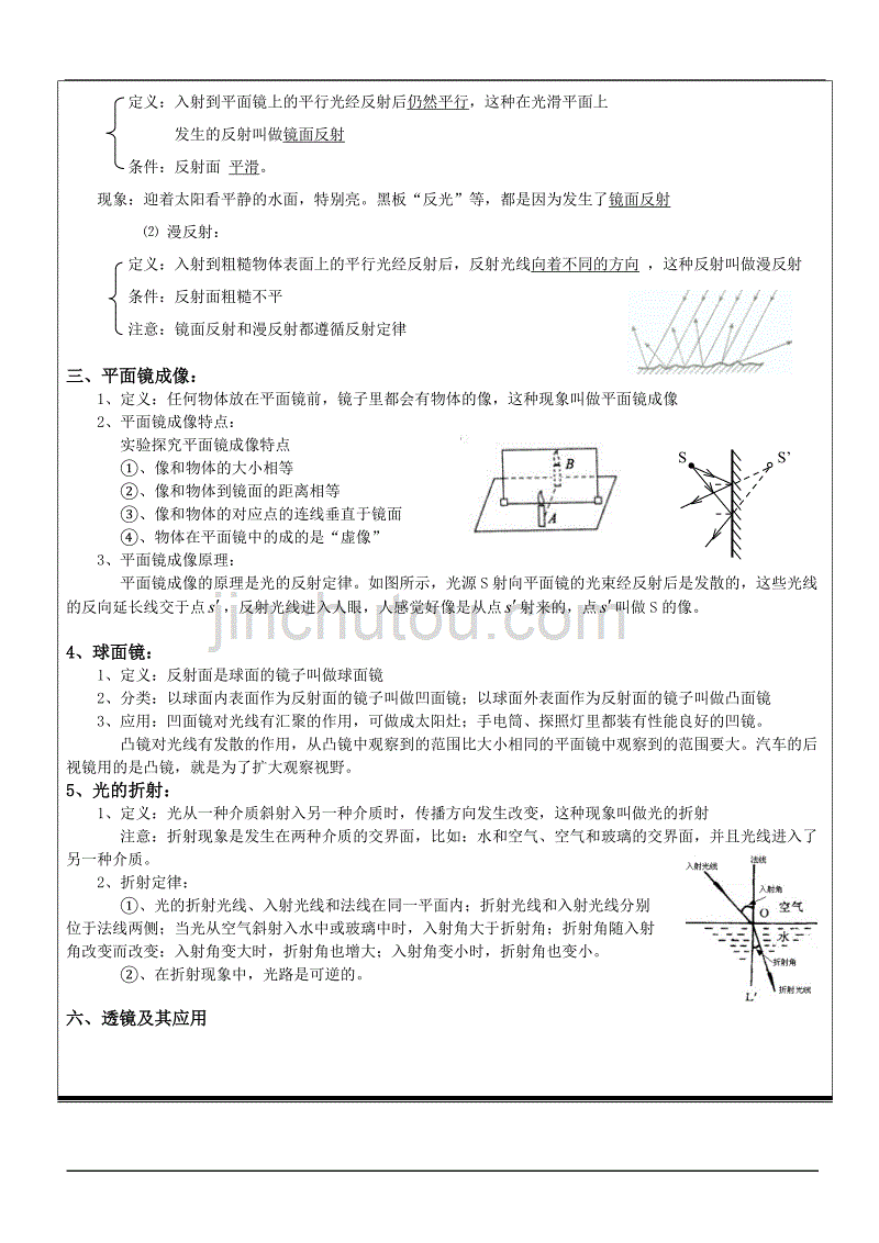 初二物理光复习及经典例题_第2页
