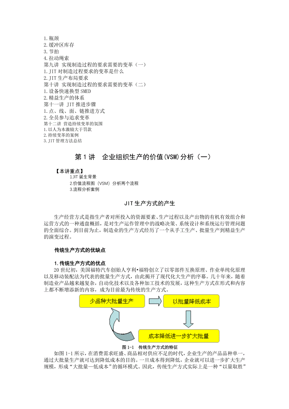 jit管理实战培训课件_第2页