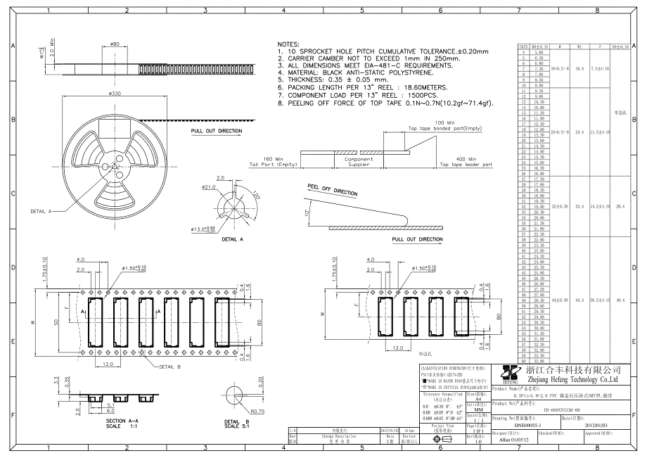 0.5mm翻盖FPC座子规格书.pdf_第3页