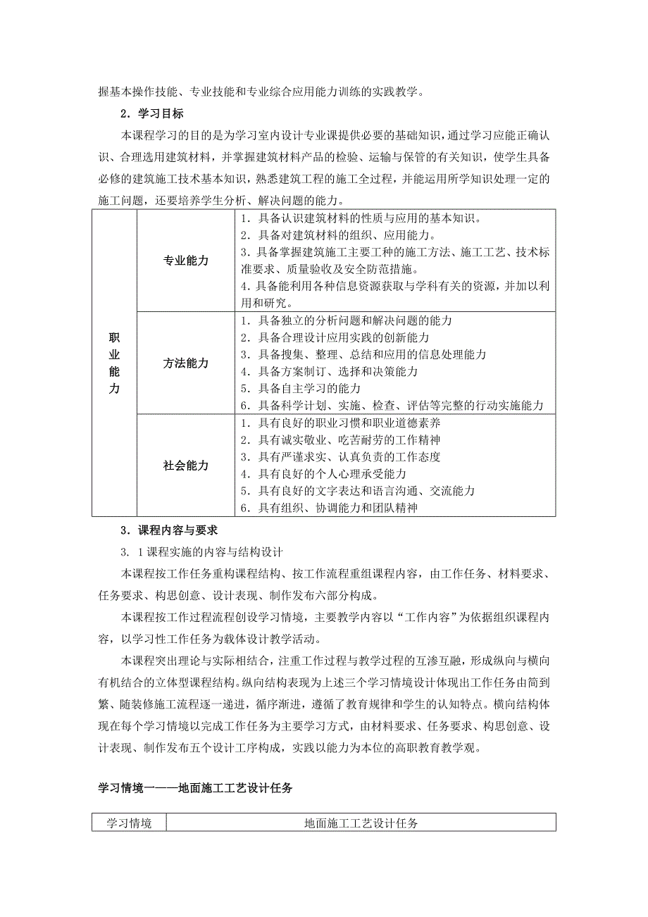 2016年《装饰材料与施工工艺》课程标准.doc_第3页