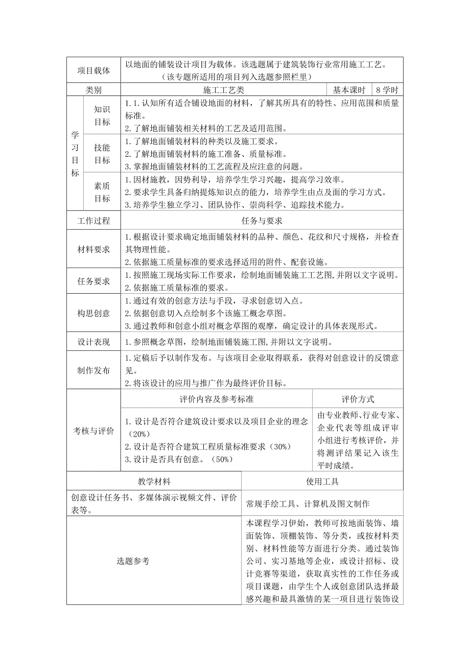 2016年《装饰材料与施工工艺》课程标准.doc_第4页