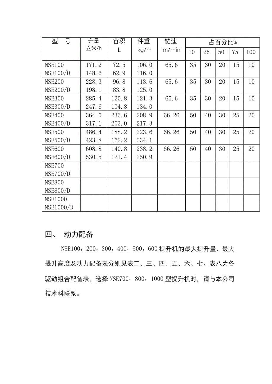 nse选用手册_第5页