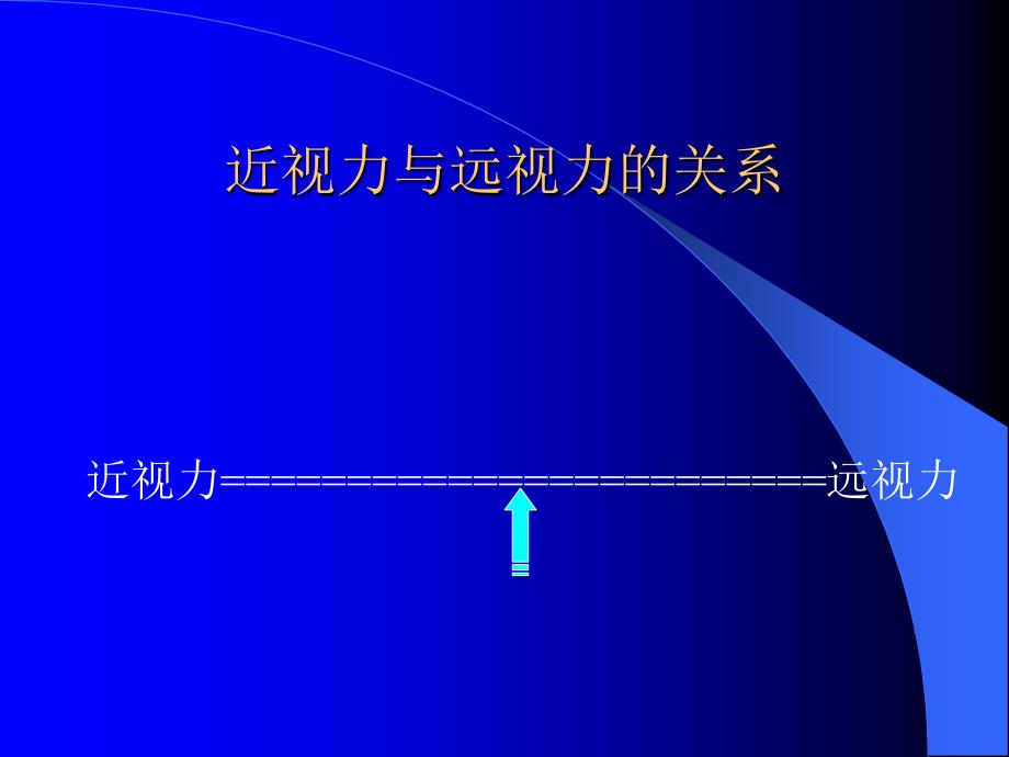 近视的发生与治疗(定稿版)-2_第2页