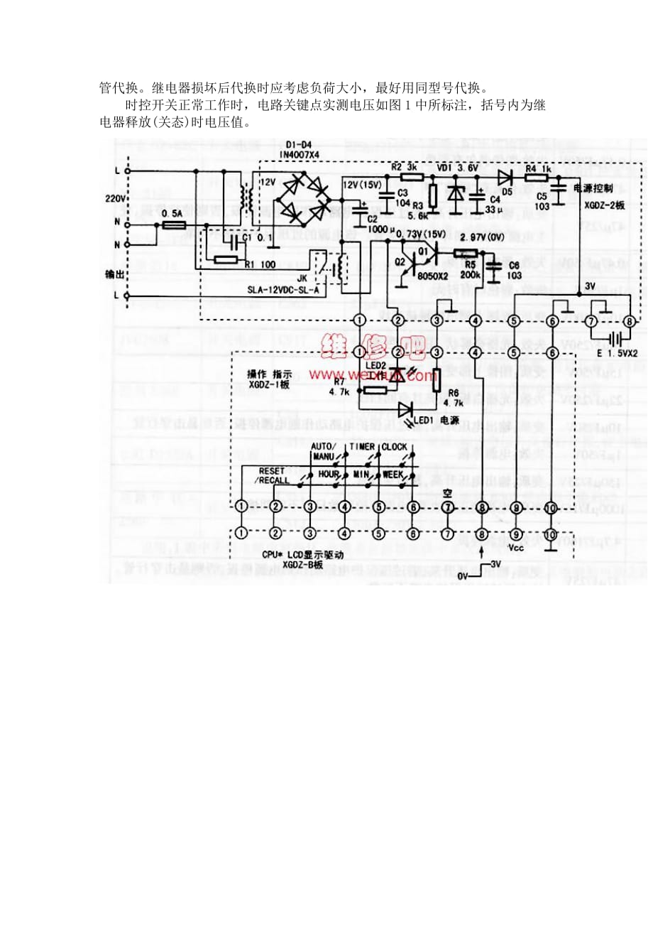 kg316t微电脑时控开关原理剖析_第2页
