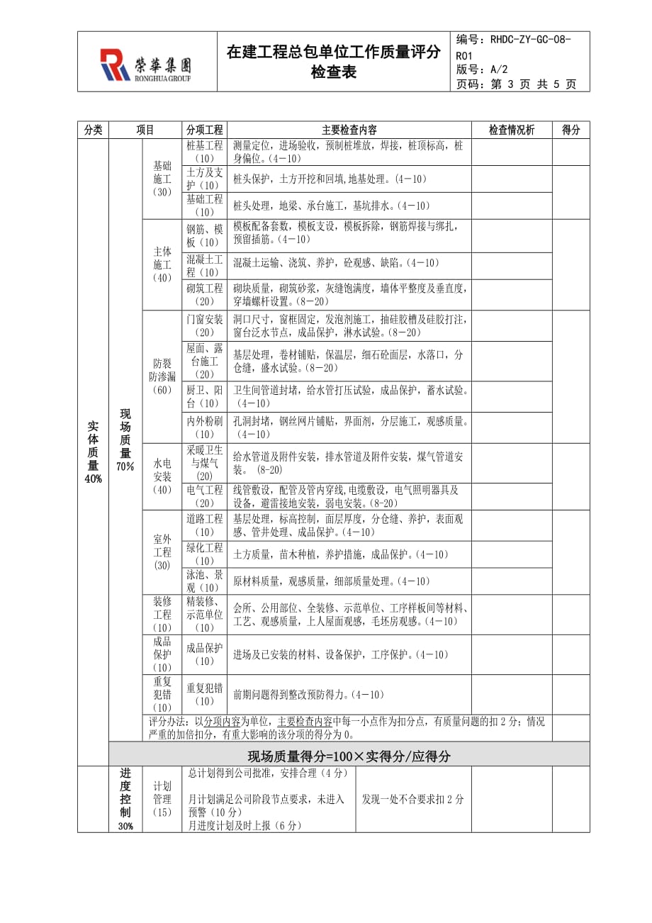 rhdc-zy-gc-08-r01 在建工程总包单位工作质量评分检查表_第3页