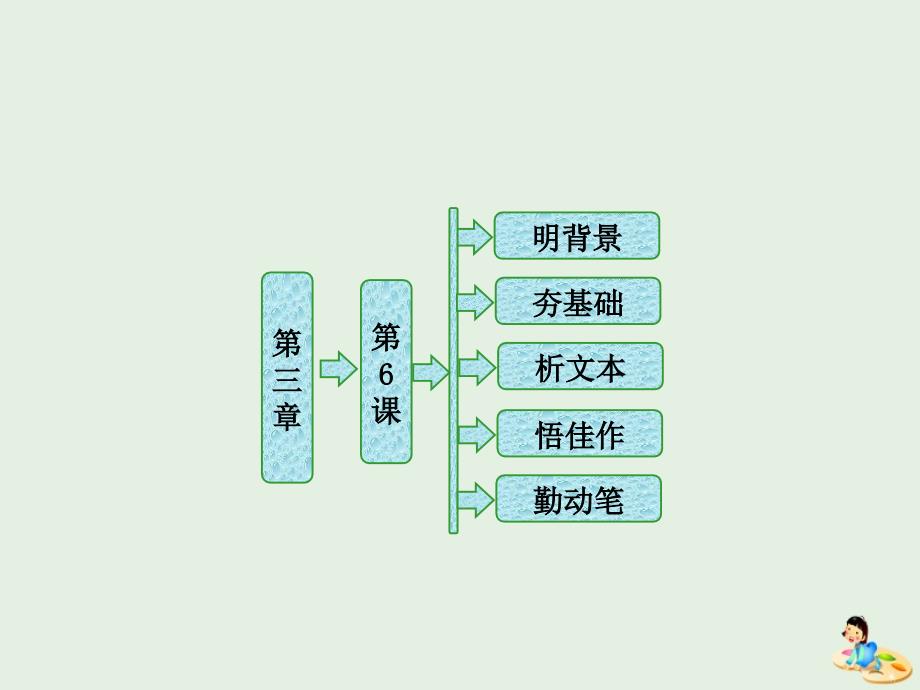 2018-2019学年高中语文 第三章 第6课 世界选择北京课件 新人教版选修《新闻阅读与实践》_第1页