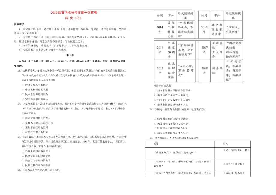 2019年高考历史考前提分仿真试题七 含答案_第1页