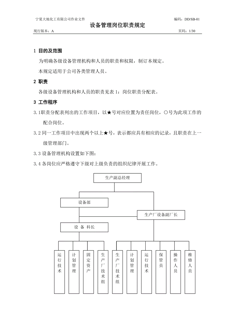 某化工公司设备管理规定_第3页