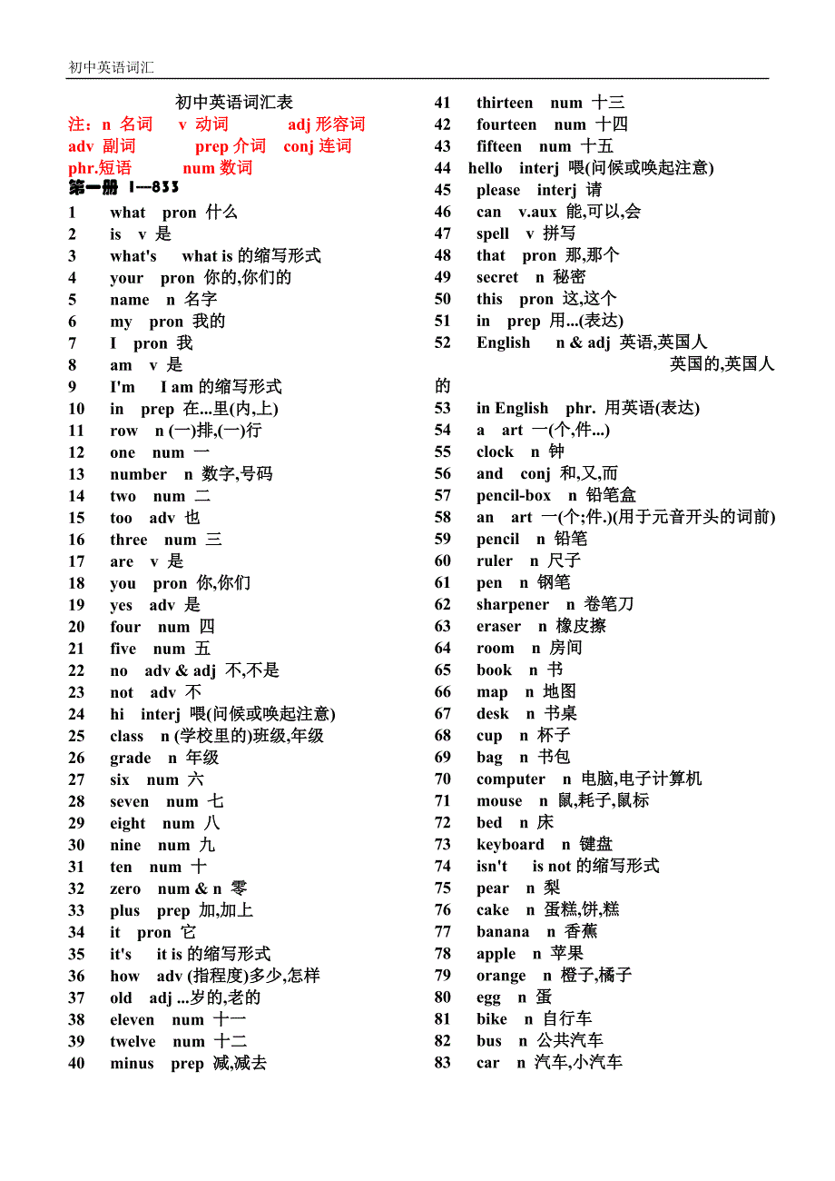 初中英语基础词汇表大全  28页_第1页