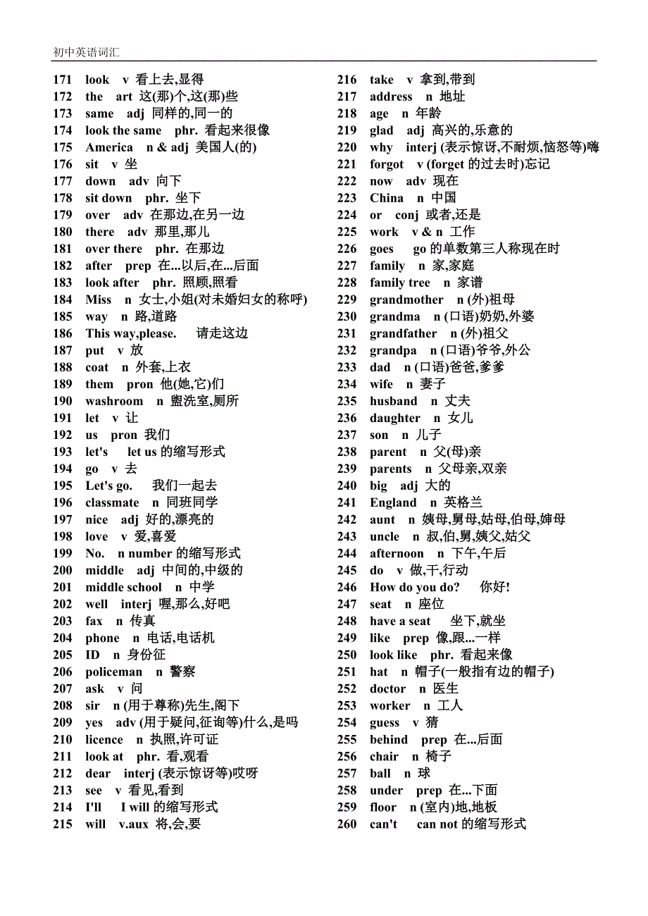 初中英语基础词汇表大全  28页_第3页