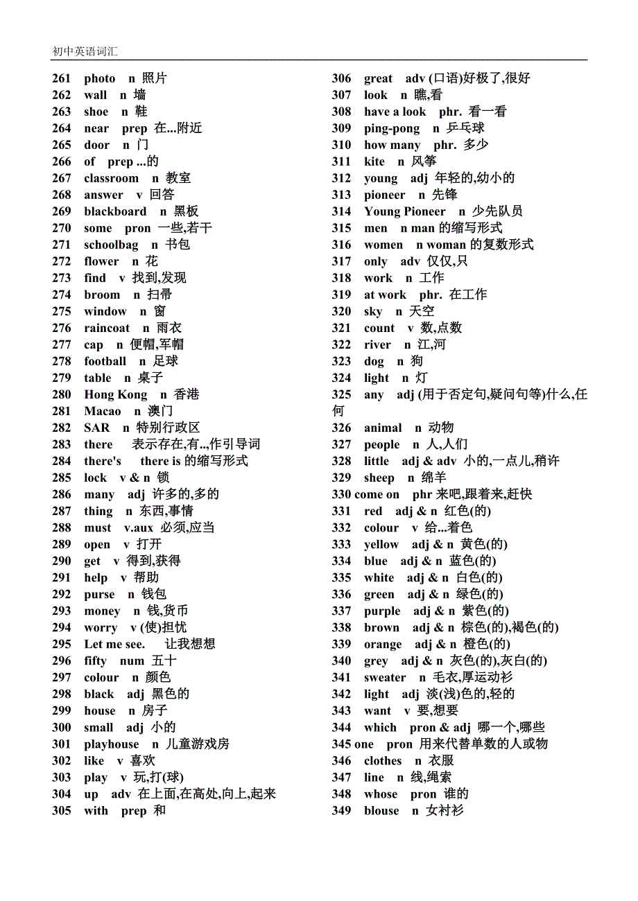 初中英语基础词汇表大全  28页_第4页