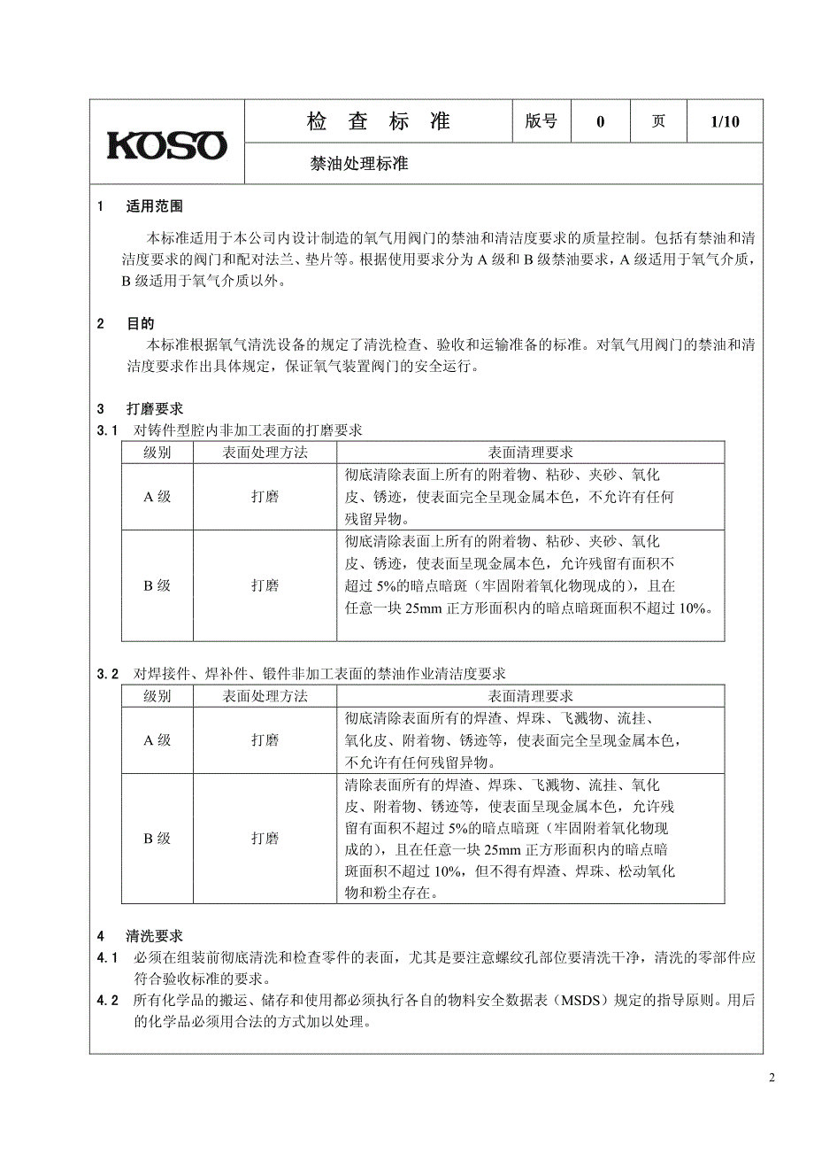 kc0506-2010 禁油处理标准_第2页