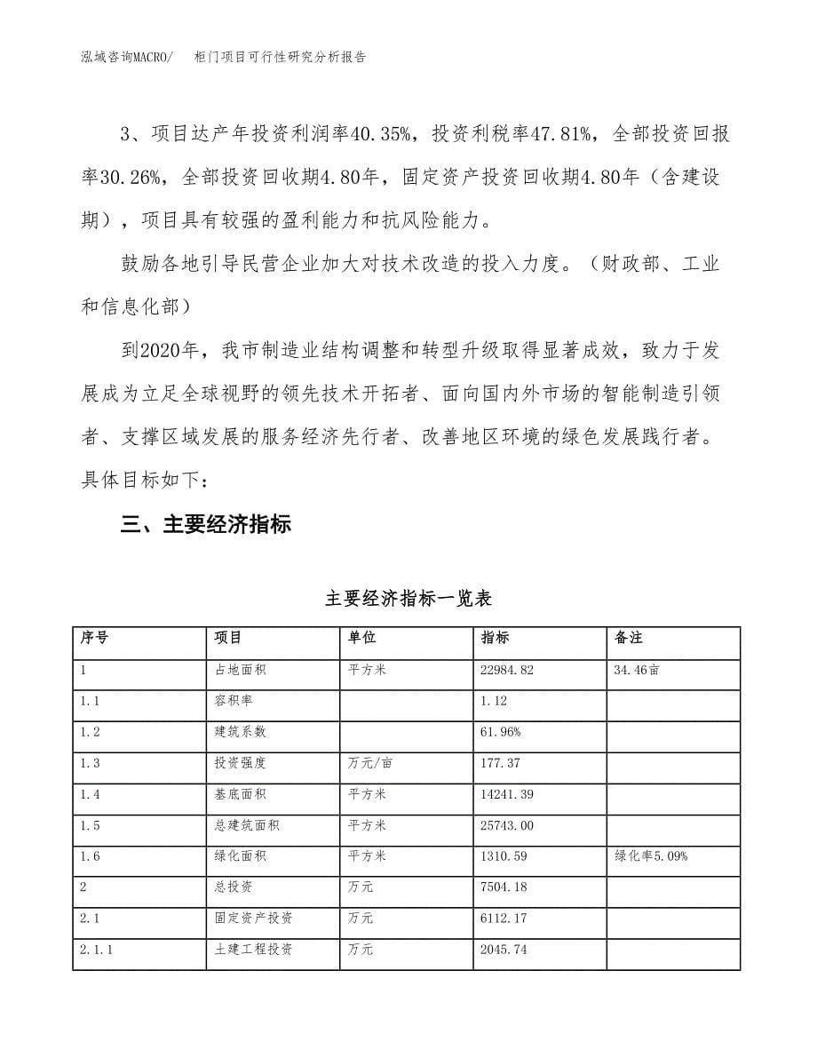 项目公示_柜门项目可行性研究分析报告.docx_第5页