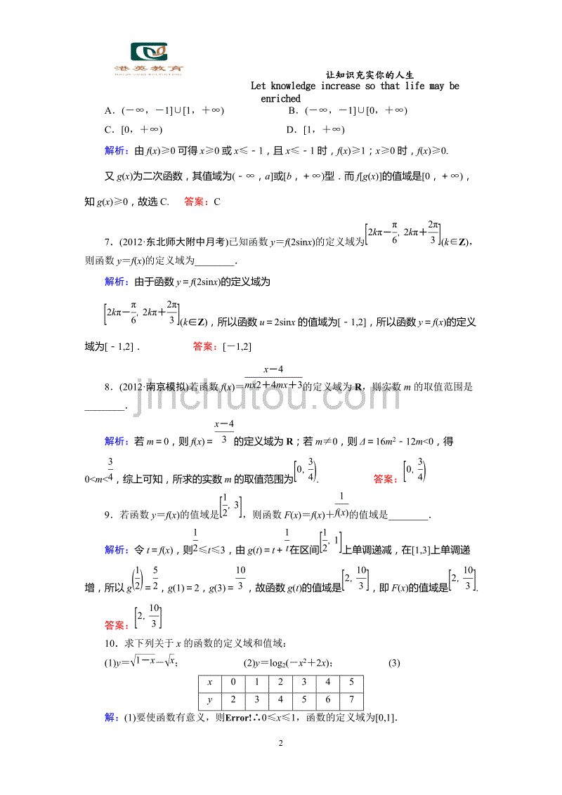 函数的定义域和值域练习题-解析_第2页