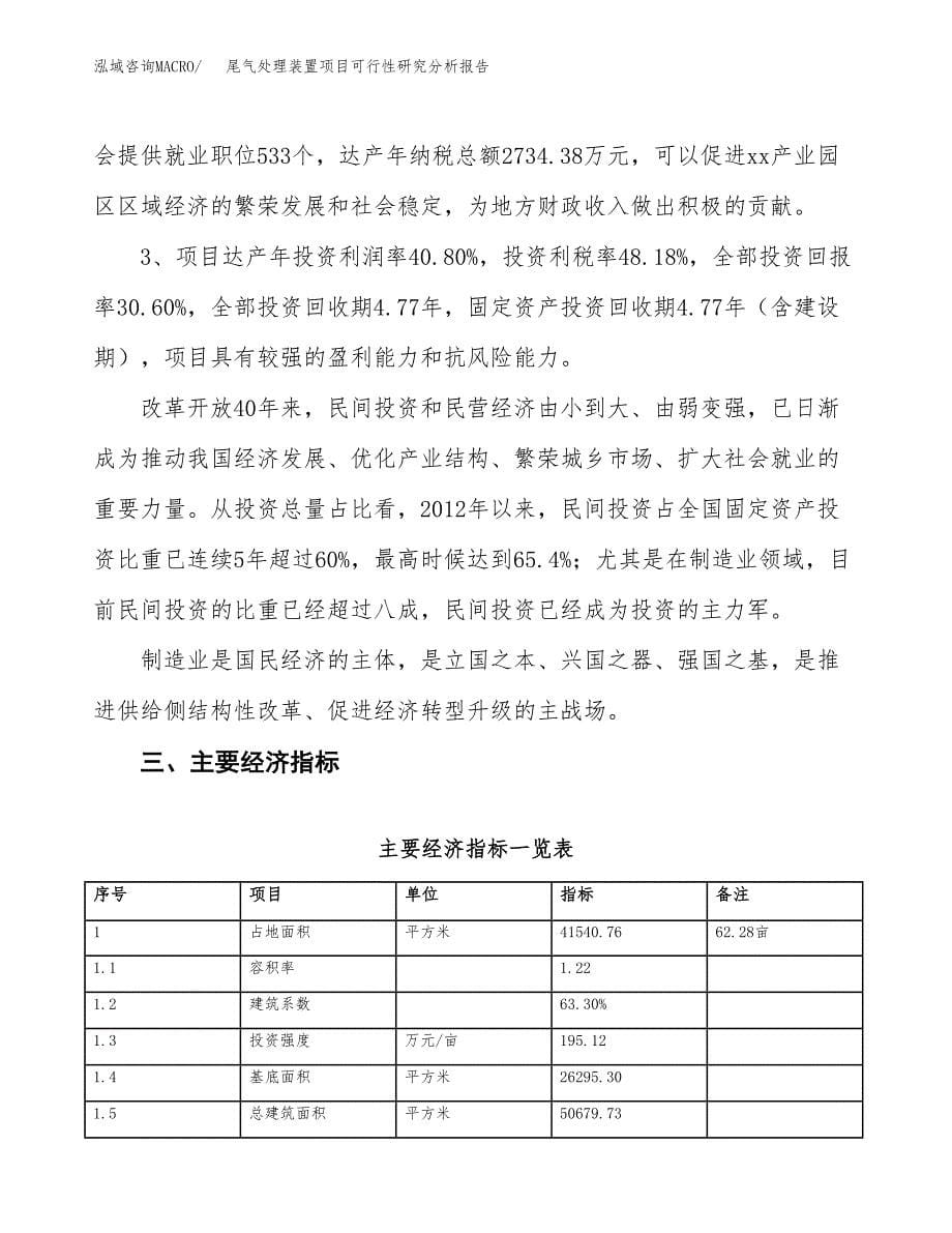 项目公示_尾气处理装置项目可行性研究分析报告.docx_第5页