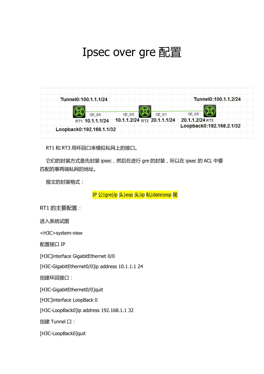h3c v7版本 ipsec over gre配置指导_第1页