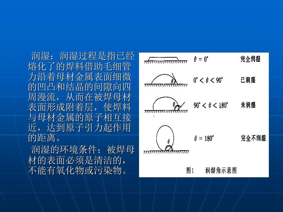 烙铁焊接工艺培训教程_第5页