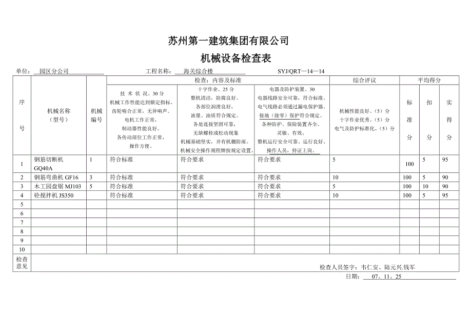 某建筑集团有限公司机械设备检查表_第2页