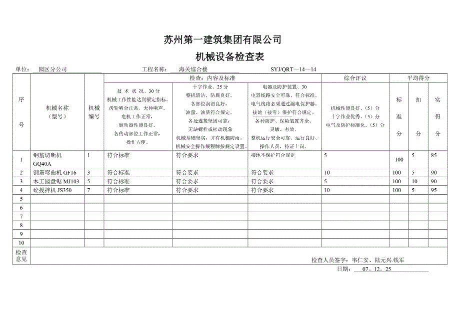 某建筑集团有限公司机械设备检查表_第3页