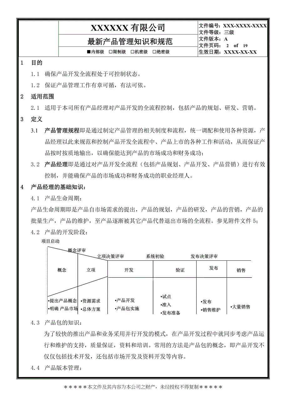 产品经理手册管理知识和规范(即产品经理工作流程工具)_第2页