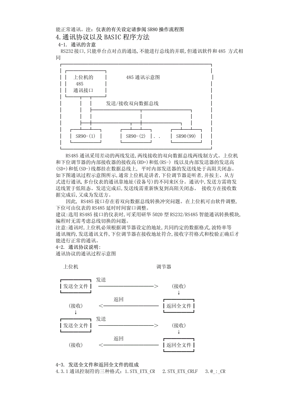 日本岛电sr90系列仪表通讯指南_第2页