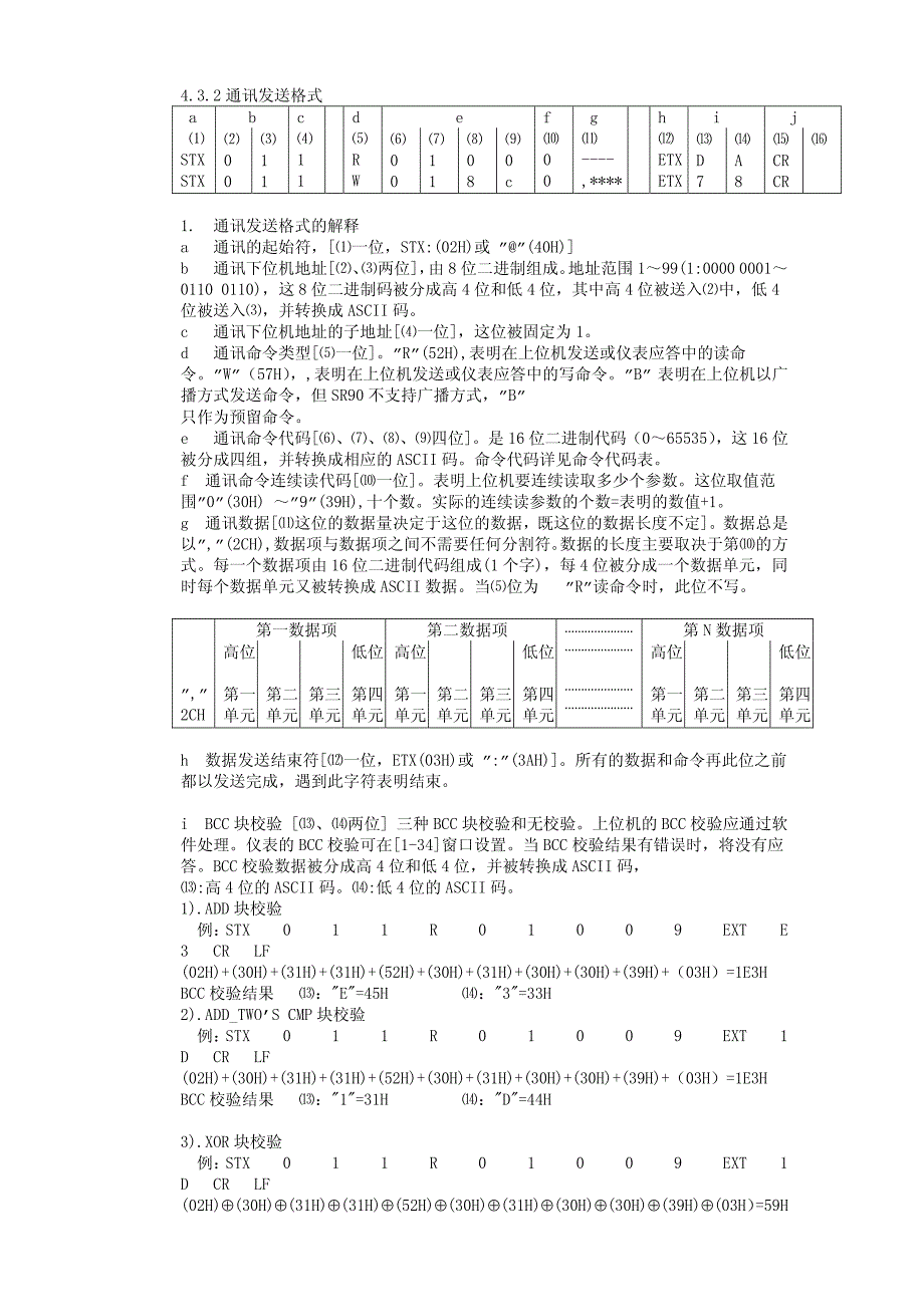 日本岛电sr90系列仪表通讯指南_第3页
